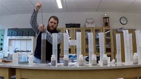 soil texture by hydrometer method